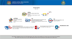 Desktop Screenshot of customs.gov.my